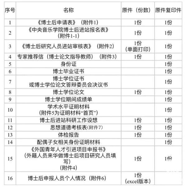 博士后图片(600).jpg